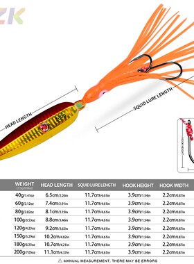 深海铁板 夜光胡须佬鱿鱼钩 慢摇炎月路亚铁板仿生假饵海钓拖钓m4