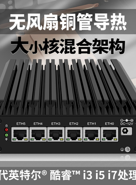 12代奔腾8505酷睿i3-1215u/i5-1235u/i7-1265u迷你主机2.5G路由器