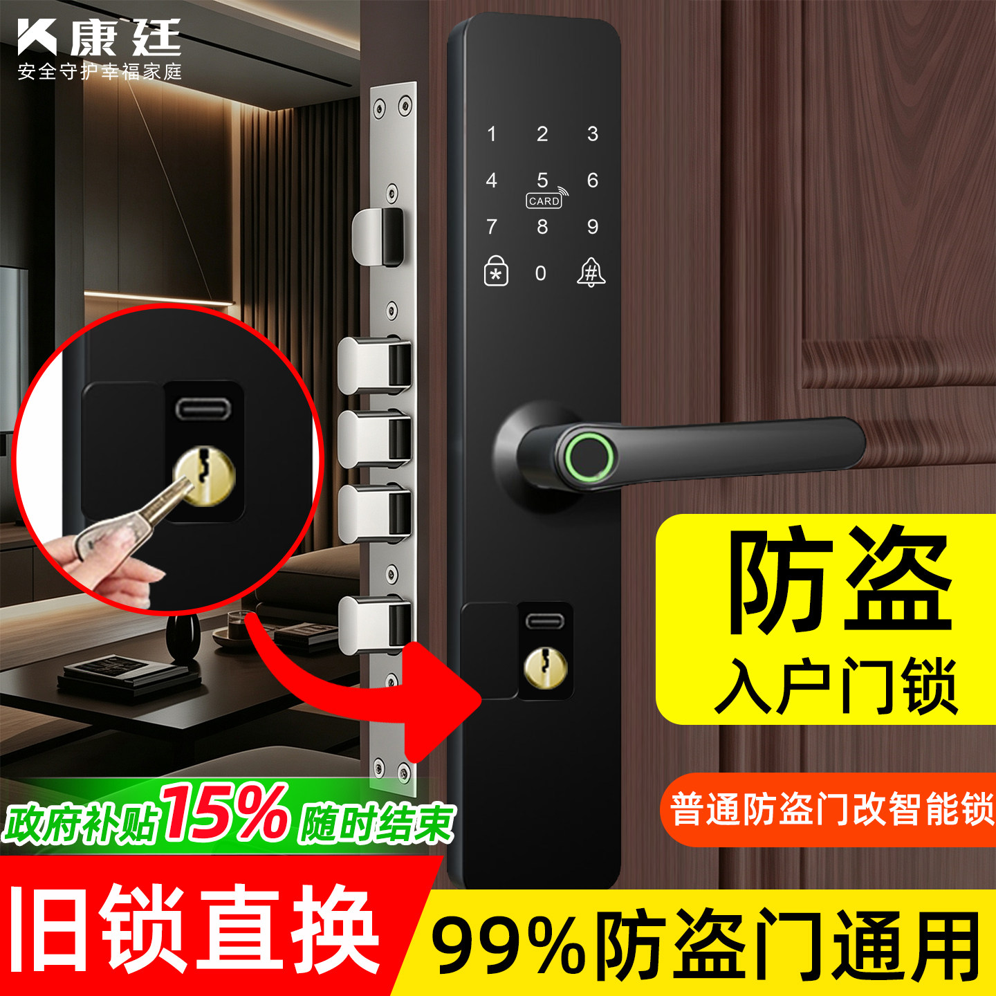 全套防盗入户门-半自动智能锁图片