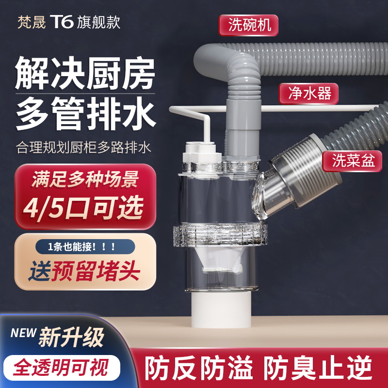 厨房下水管三通洗菜盆洗碗机净水器排水管道防臭接头分流器多功能