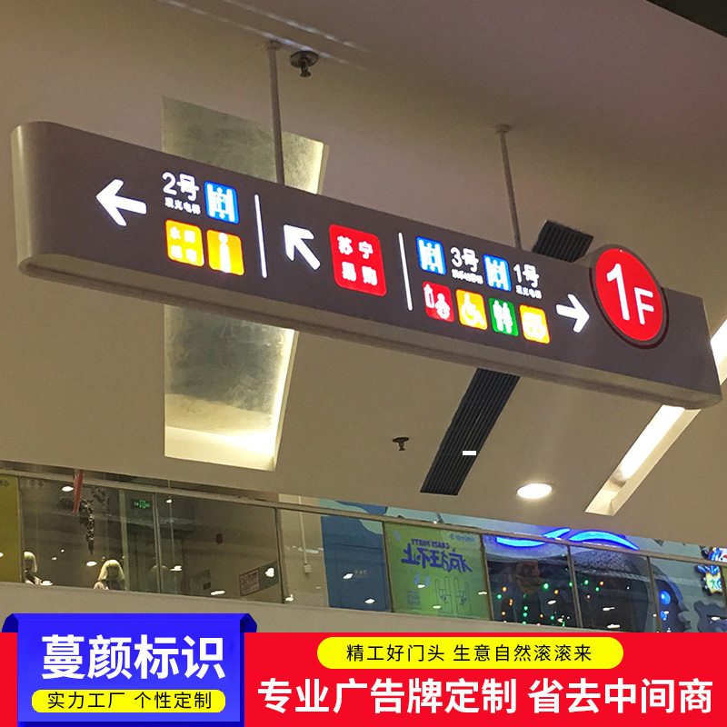 Shopping mall hang card light box underground garage sign hanging supermarket parking lot guide plate hollow billboard custom