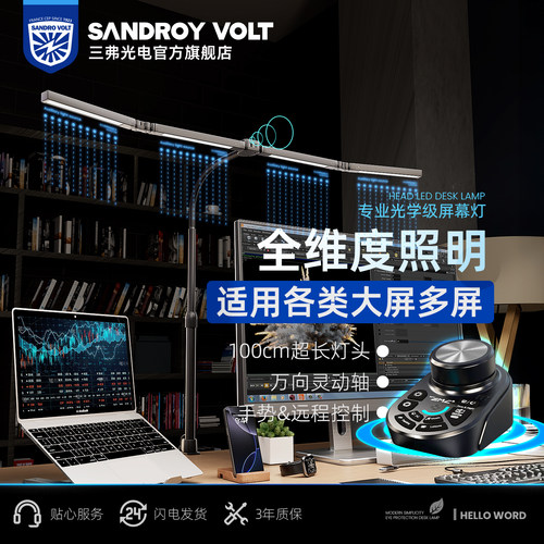 三弗屏幕灯适用各类大屏幕及多屏