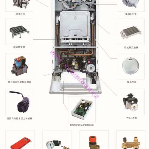 议价iMMERGAS依玛壁挂炉配件艾罗之星壁挂炉线路板主板显示屏