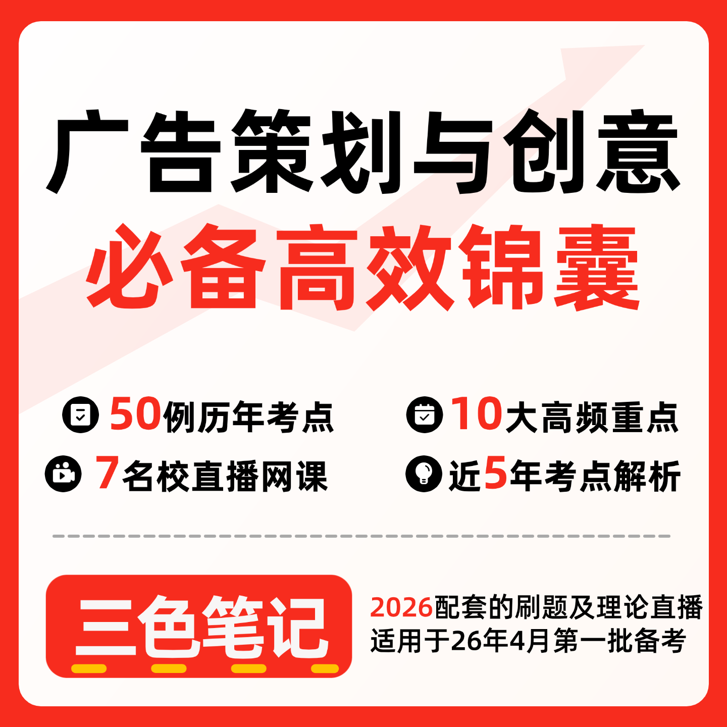 无需题库00634广告策划与创意   自考笔记 考点内部资料 串讲讲义重点 全程无忧题库讲义  网课讲义 密卷押题