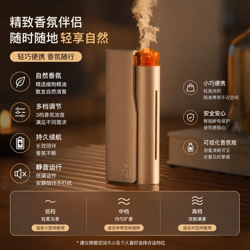 Zhithera车载无水冷扩香薰机