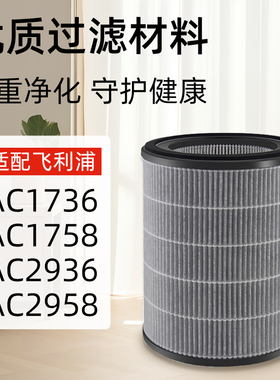 适配飞利浦空气净化器滤网AC1736/1758/2936/2958/FY2122替换滤芯