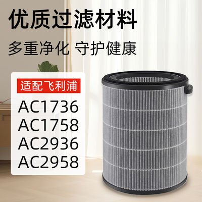 适配飞利浦空气净化器滤网AC1736/1758/2936/2958/FY2122替换滤芯