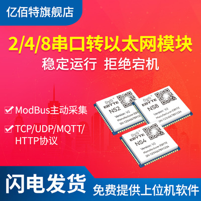 2/4/8多路串口转以太网模块RJ45转TTL透传Modbus边缘采集网关