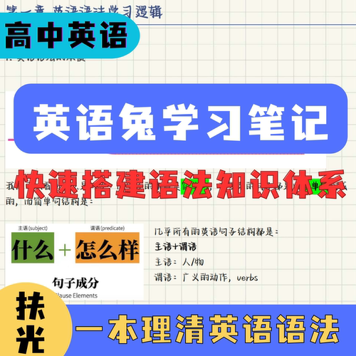 高中英语手写笔记一本搭建英语语法知识体系高颜值通用笔记本