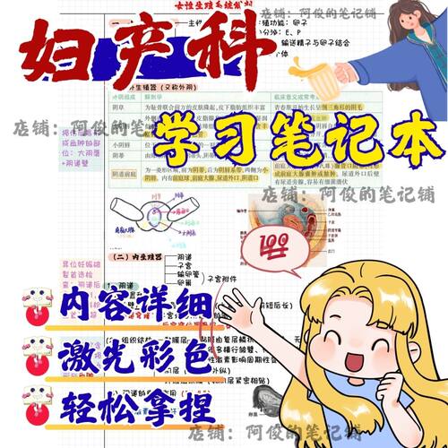 重点笔记妇产科彩色笔记景晴老师笔记打印215页手写高分笔记本