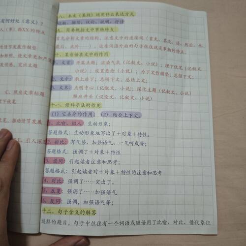 小学语文万能阅读答题公式知识点大全笔记说明文文言文课业练习本