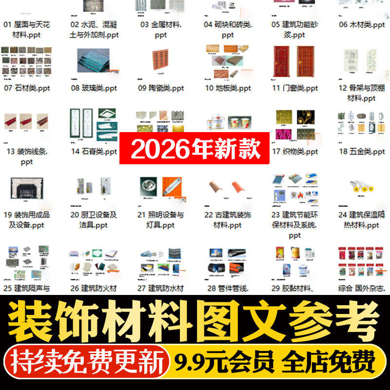 建筑装饰材料图库工程地产装修材料 施工工艺参考PPT图文设计素材