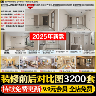 装修前装修后高清实景效果图前后对比图案例设计文案平面户型图