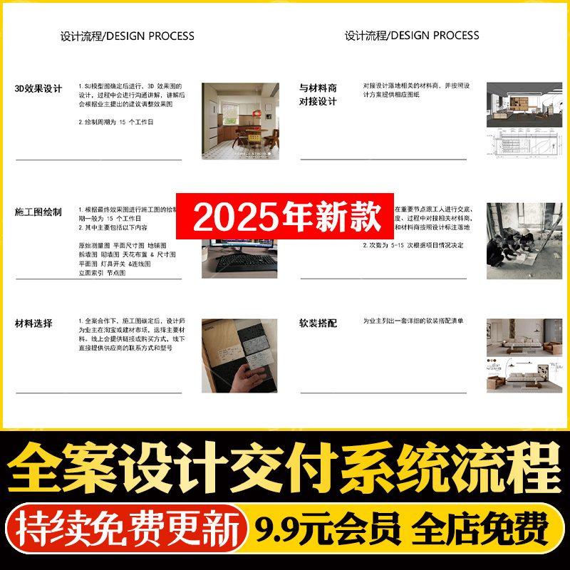 2025室内全案设计落地成果交付系统流程PPT方案物料报价表进度表