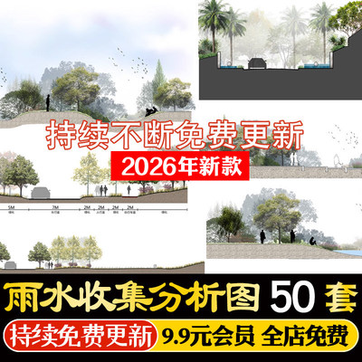 小清新竞赛风剖断面分析图公园驳岸道路园林景观设计树木PSD素材