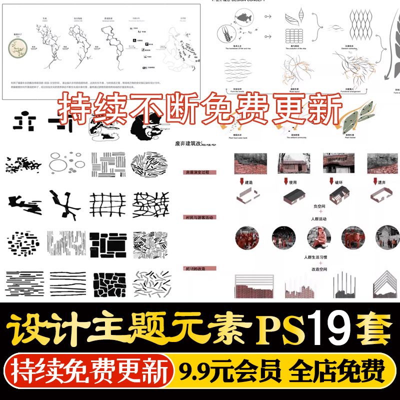 景观规划前期概念设计思路主题提取园林分析图PSD源文件ps素材