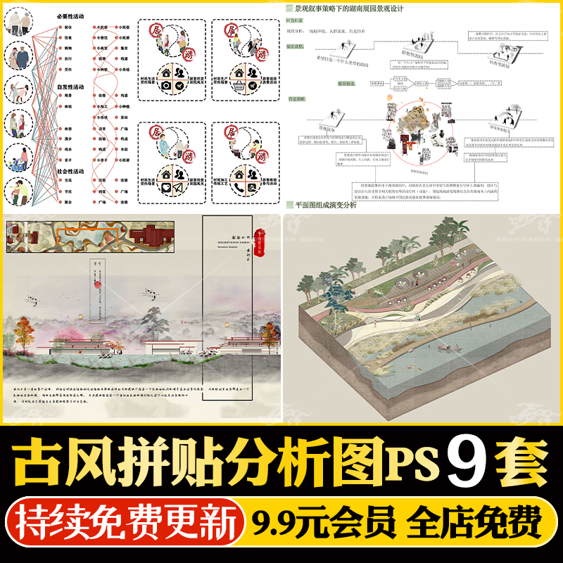 古风拼贴风前期分析图PSD分层区位现状基地历史沿革文脉PS分析图