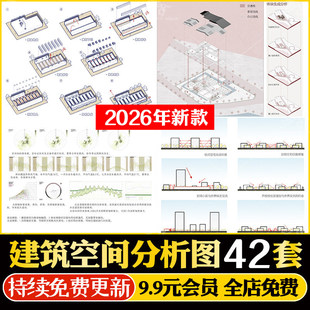 建筑空间分析图前期区位日照光照分析剖面图PSD源文件分层展板ps
