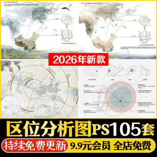 城市景观规划竞赛风小清新前期区位分析图PSD源文件PS展板素材库