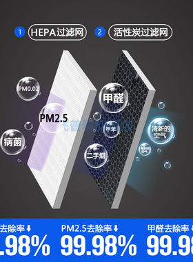 适用于松下空气净化器过滤网F-PDF35C/F-PXF35C/F-PDJ35C滤芯套装