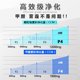 MCK70 MCK703 MCK704 飞普科适配大金空气净化器过滤网滤芯ACK70