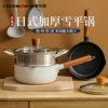 Товары от cookerbene旗舰店