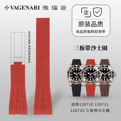 维瑞亚橡胶表带适用劳力士126710/126711/126720三板带沙士圈