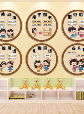 幼儿园讲文明礼貌用语礼仪行为好习惯主题墙环创立体装饰走廊楼梯