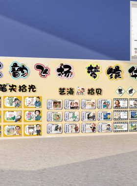 小学国学文化艺术德智体美技艺琴棋书画成语打印素材贴贴纸黑板报