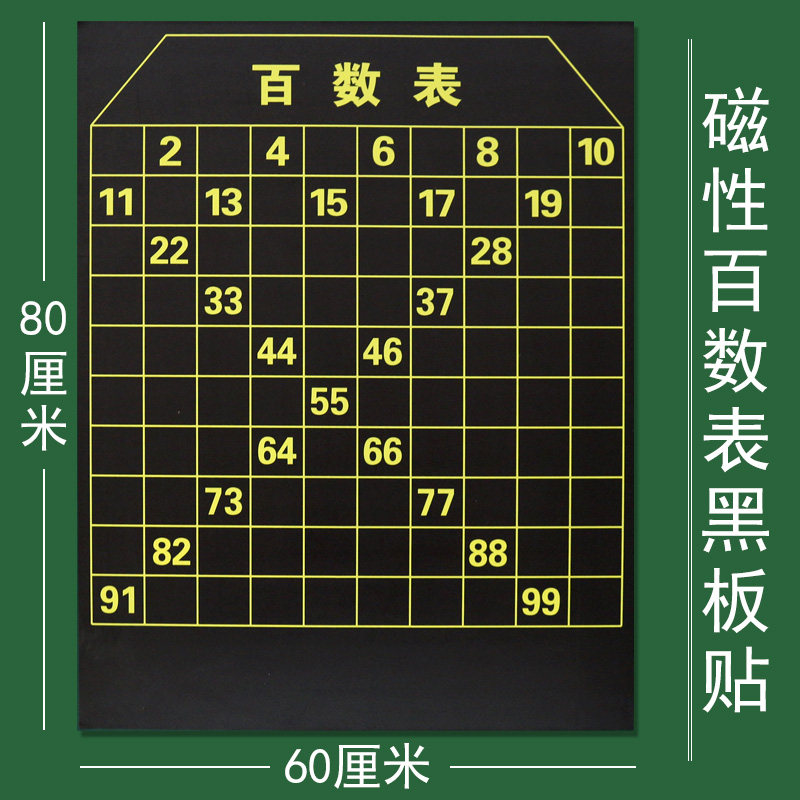 大号百数表小学数学磁性黑板贴60*80cm厘米磁力贴低年级数字数位认识