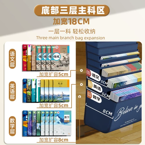 Большая емкость подвесная книжная сумка Книжная сумка Стол Хранение Студент Сумка Сумка средняя школа младшая школьная стола на стойке боковой боковой боковой боковой боковой боковой боковой пакет подвесные сумки классная комната для хранения стойки