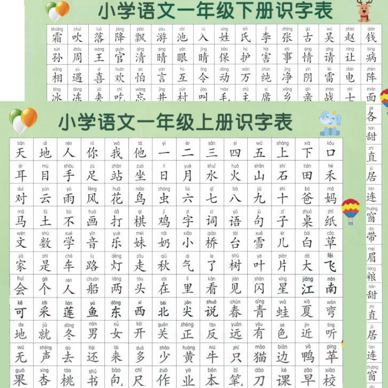 儿童早教识字挂图一二年级生字表