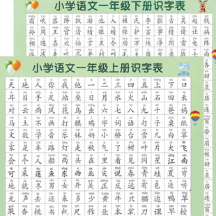 儿童早教识字挂图一二年级生字表小学生语文学习挂图
