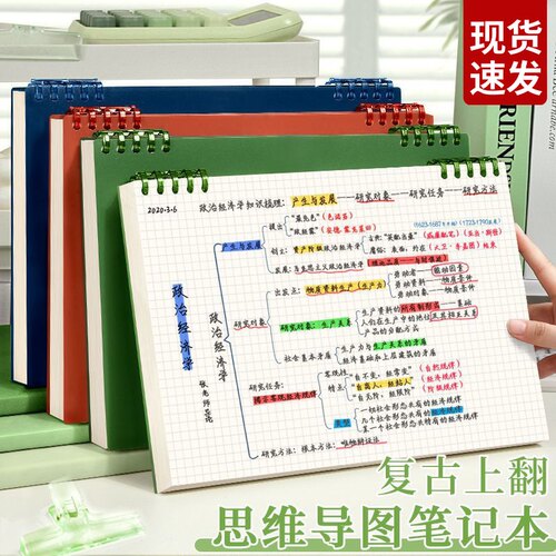 A4思维导图笔记本复古网格活页本