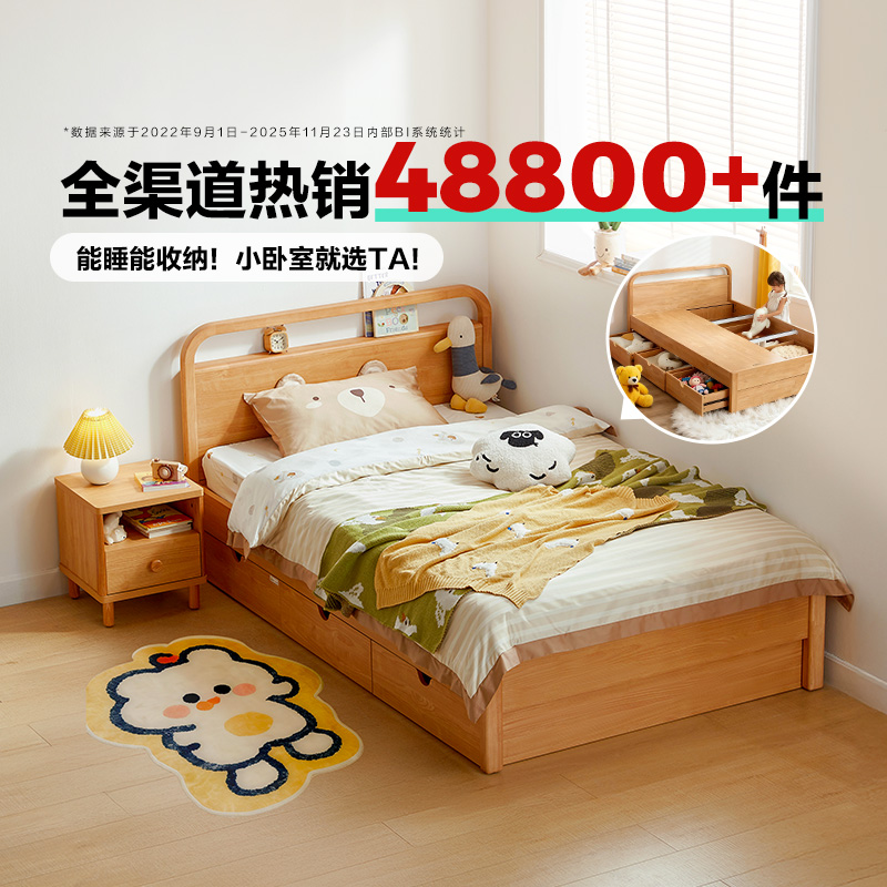 ϶ͯ崲ռŮɳҵ˴Сľҵ 697.43Ԫ()