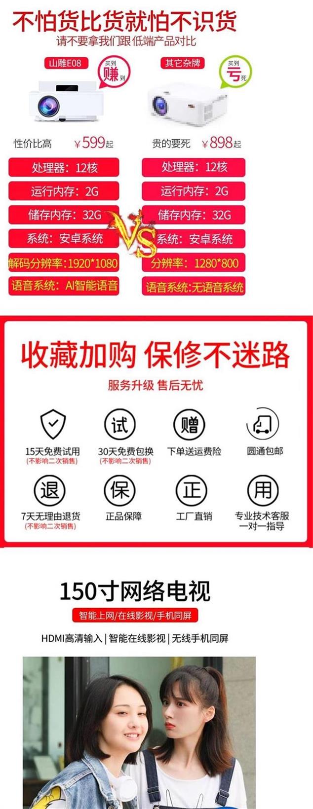 Máy chiếu wifi điện thoại di động chiếu nhỏ cầm tay điện thoại di động chiếu tường máy chiếu 32g điện thoại di động về nhà để xem điện - Máy chiếu máy chiếu laser xiaomi