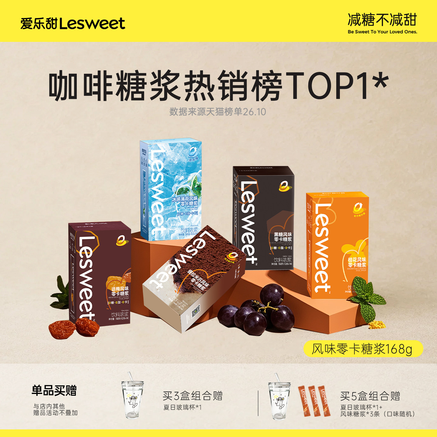 爱乐甜风味零卡薄荷糖浆咖啡特调伴侣代糖0卡焦糖话梅饮品盒装