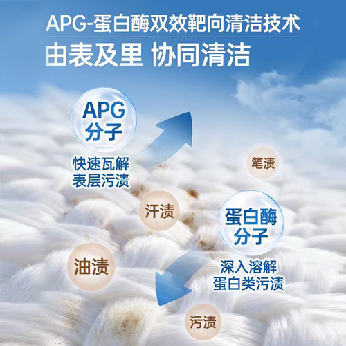 【直播预售】蔬果园羽绒服清洁湿巾免水洗急救去除污渍便携湿纸巾