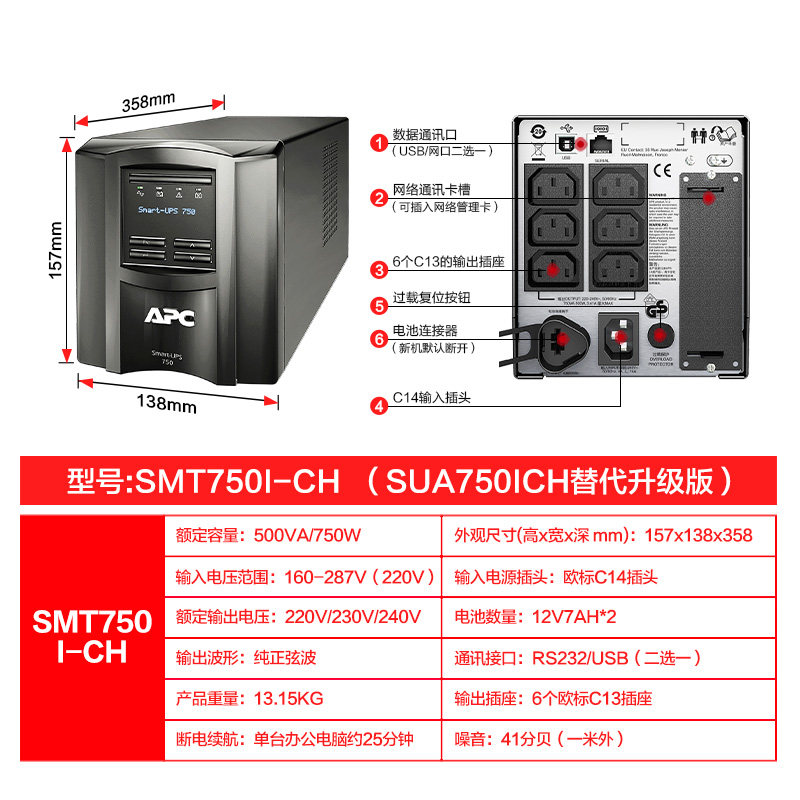 APC UPS SMT750/1000/1500/2200/3000I-CH机房服务器不间断电源
