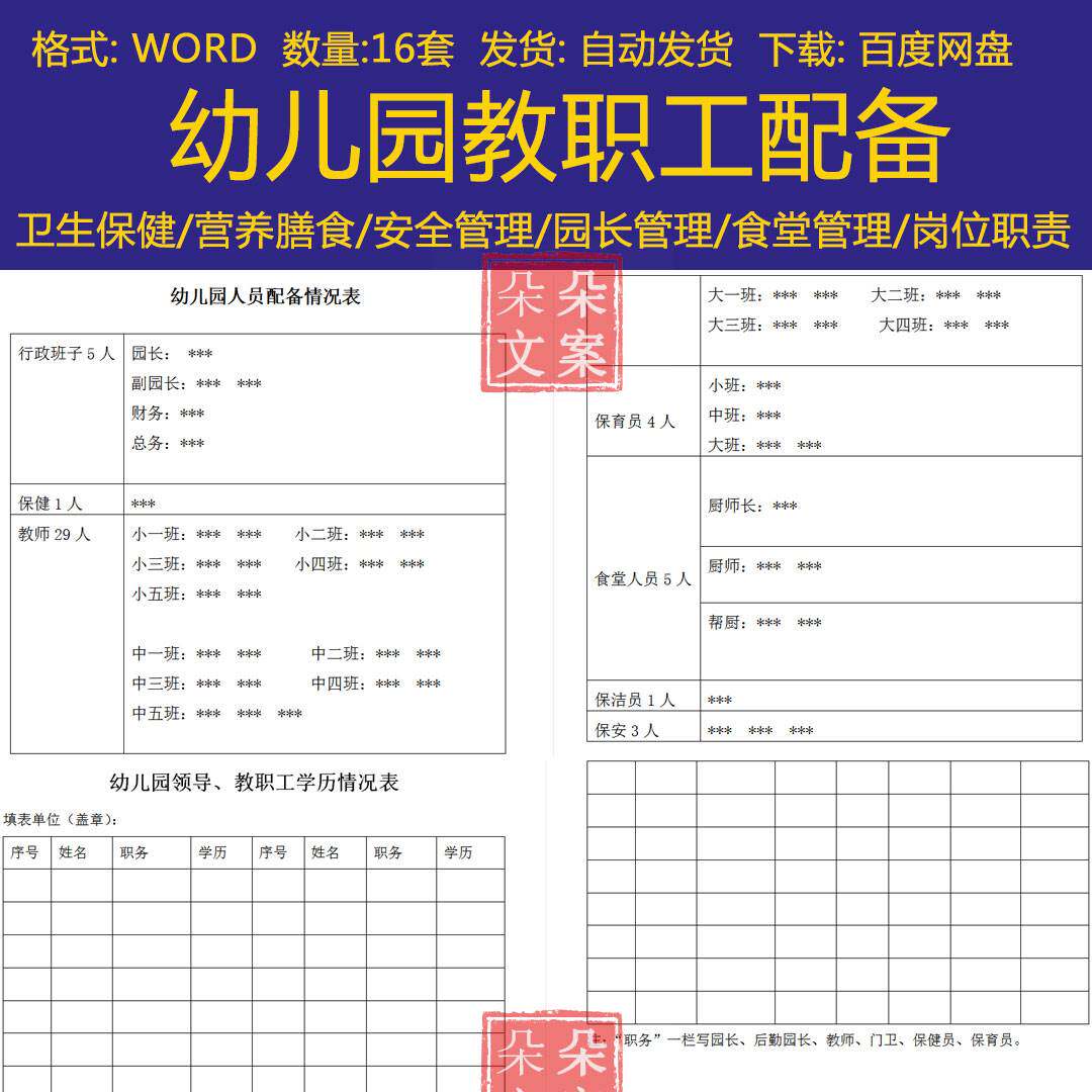 幼儿园人员配备及领导教职工职称学历情况表从业人员教师进修名册
