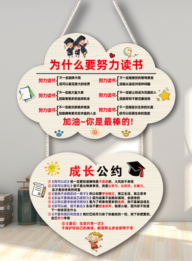 儿童好习惯养成学习励志标语挂牌