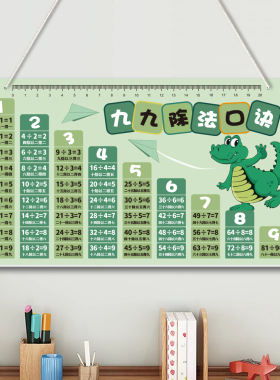 九九乘法口诀表小学算数定制挂牌