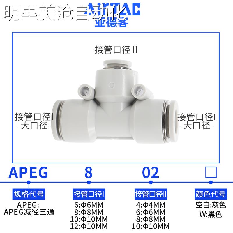 议价亚/客T型变径管快插快速接头APEG6-4/8-4/气8-6/10-8/12德-81