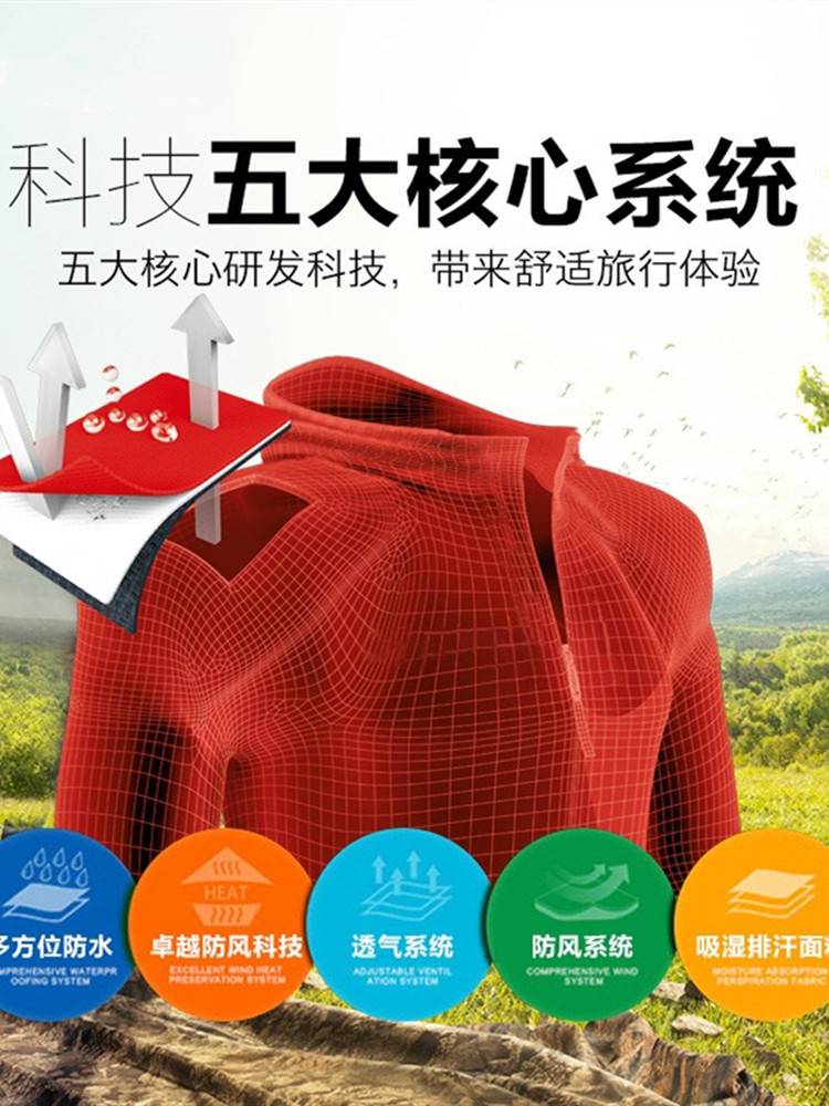 骑行雨衣男女款山地自行车雨裤便携轻便透气分体式套装户外装备