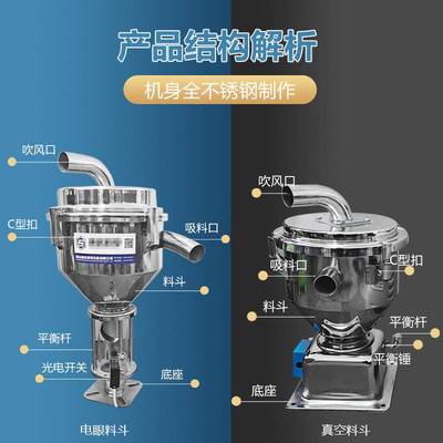 注塑辅助全自动吸上料机不锈钢真空电眼料斗367.51243L厂家直销