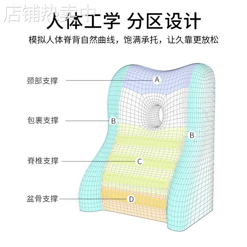 W*床头靠垫护腰靠背软包宿舍记忆棉靠背垫腰枕沙发卧室可拆洗大靠