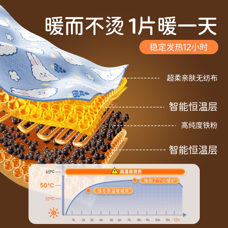 겨울 학생과 어린이를 위한 손난로 휴대용 자체 발열 일회용 손난로 계란 핫 미니 언제든지 휴대 가능