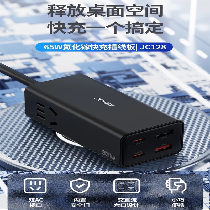 JOWAY乔威插线板JC128六口合一65W氮化镓快充
