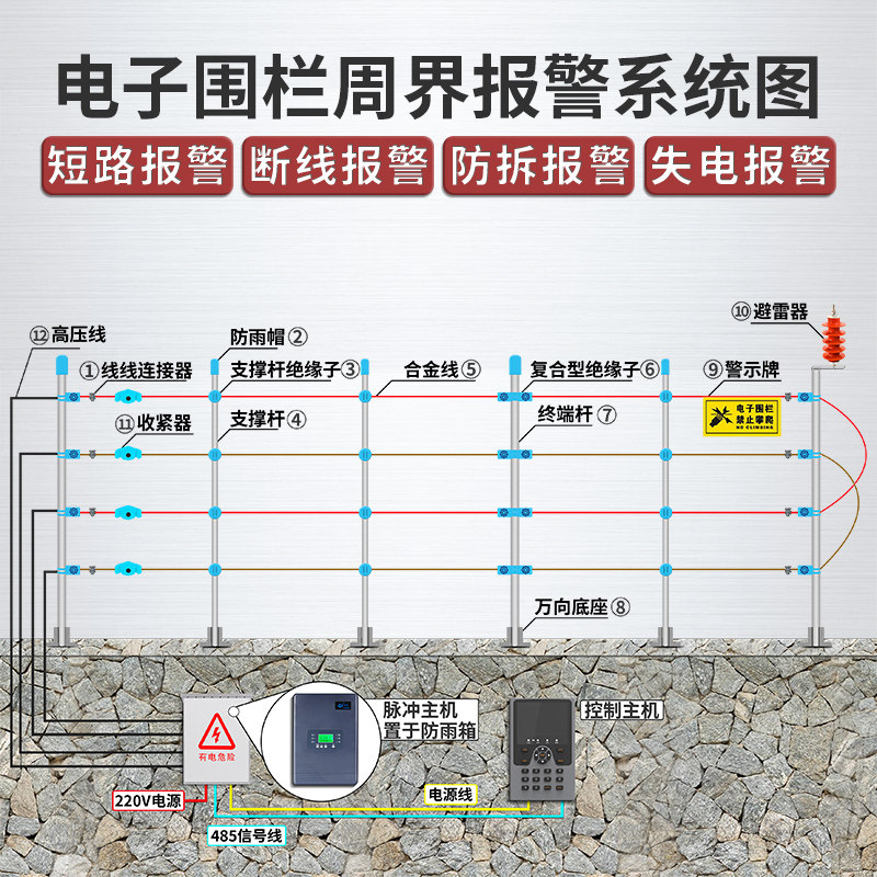 电子围栏系统全套高压脉冲主机张力网络围栏脉冲主机围墙电网防盗