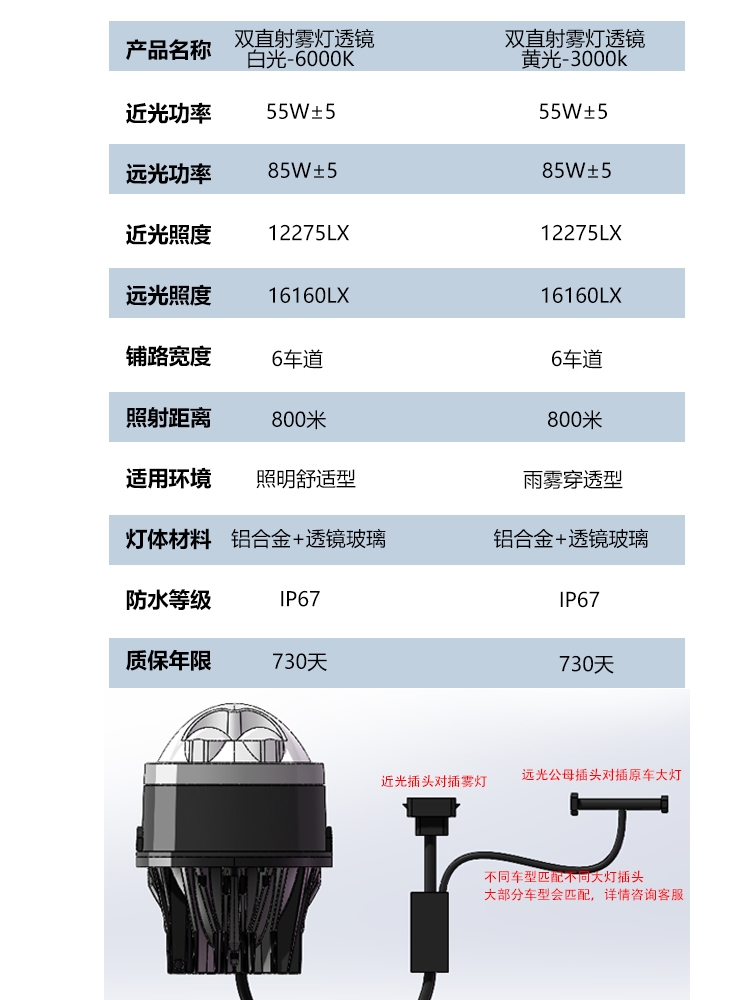 汽车雾灯通用专用改装双直射激光雾灯双光透镜远近光超级摩托车